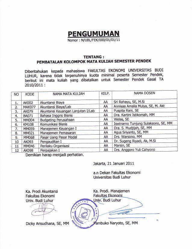 pengumuman batal kelompok SP