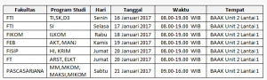 jadwal-pemutakhiran-data